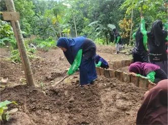 Praktek Sholat
